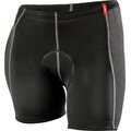Löffler W cycling elastic Undershorts sous-pantalons pour cyclistes M-L/40